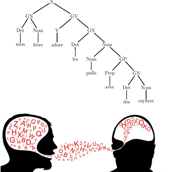 Arbre syntaxique - TAL