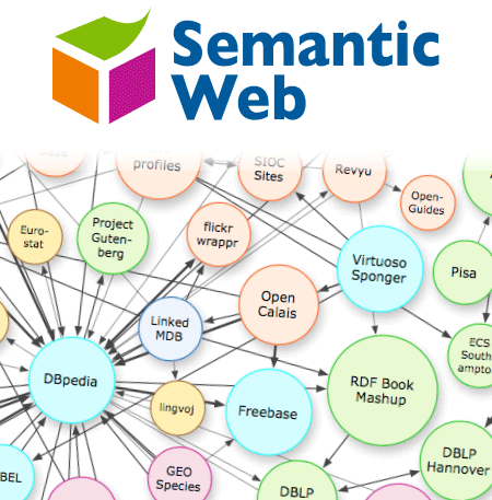Quelques initiatives du Web Sémantique